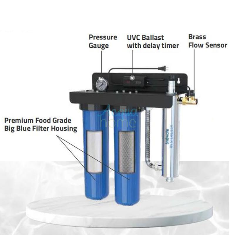 PURIFICATORE ACQUA 20" BIG DUE STADI + SISTEMA UVC IN ACCIAO AISI 304 INTEGRATO - PER TUTTA LA CASA