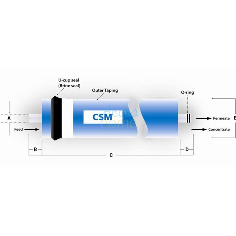 CSM RE1812-80 GPD REVERSE OSMOSIS MEMBRANE