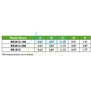 CSM RE1812-80 GPD REVERSE OSMOSIS MEMBRANE