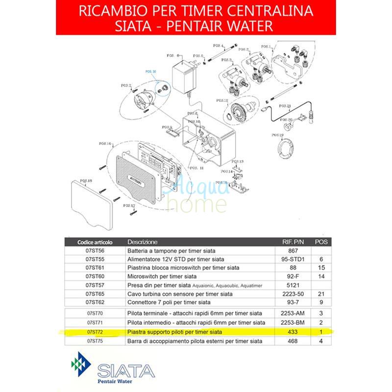PIASTRA SUPPORTO PILOTI FINALE PER TIMER SIATA (FINO AD ESAURIMENTO SCORTE)