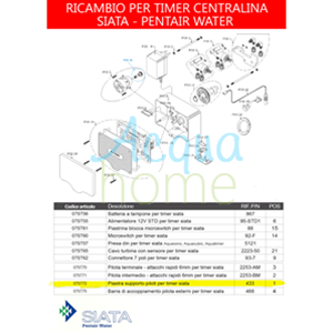 PIASTRA SUPPORTO PILOTI FINALE PER TIMER SIATA (FINO AD ESAURIMENTO SCORTE)