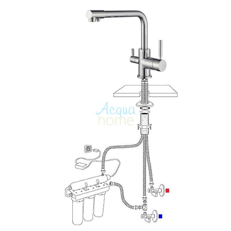 ELEGANT 90° CHROME 3-WAY MONOBLOCK MIXER TAP