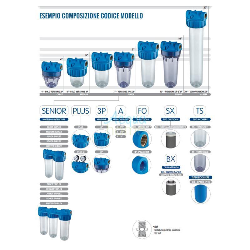 JUNIOR DUPLEX PLUS 3P AFP SX AB - 7" MATT CONTAINER FILTER WITH 3/4" PLASTIC CONNECTION | ATLAS FILTERS