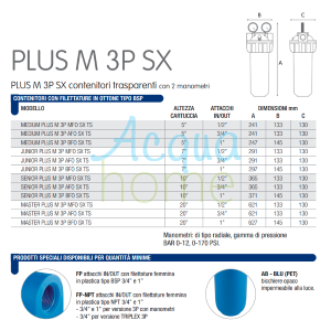 SENIOR PLUS M 3P AFO SX TS - 10" TRANSPARENT FILTER CONTAINER WITH 3/4" CONNECTOR PRESSURE GAUGES | ATLAS FILTRI