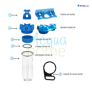 JUNIOR PLUS M 3P AFO SX AB - 7" MATT CONTAINER FILTER WITH 3/4" CONNECTION PRESSURE GAUGES | ATLAS FILTERS