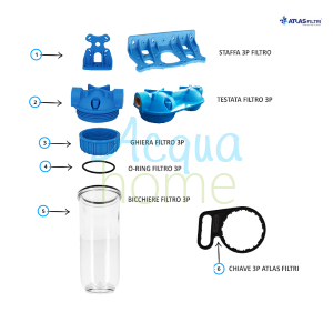 SENIOR DUPLEX PLUS 3P AFO SX TS - 10" TRANSPARENT FILTER CONTAINER WITH 3/4" CONNECTOR | ATLAS FILTRI
