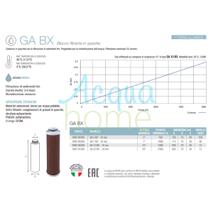 GA 7" BX 10 MCR - QUARTZITE BLOCK CARTRIDGE | ATLAS FILTRI