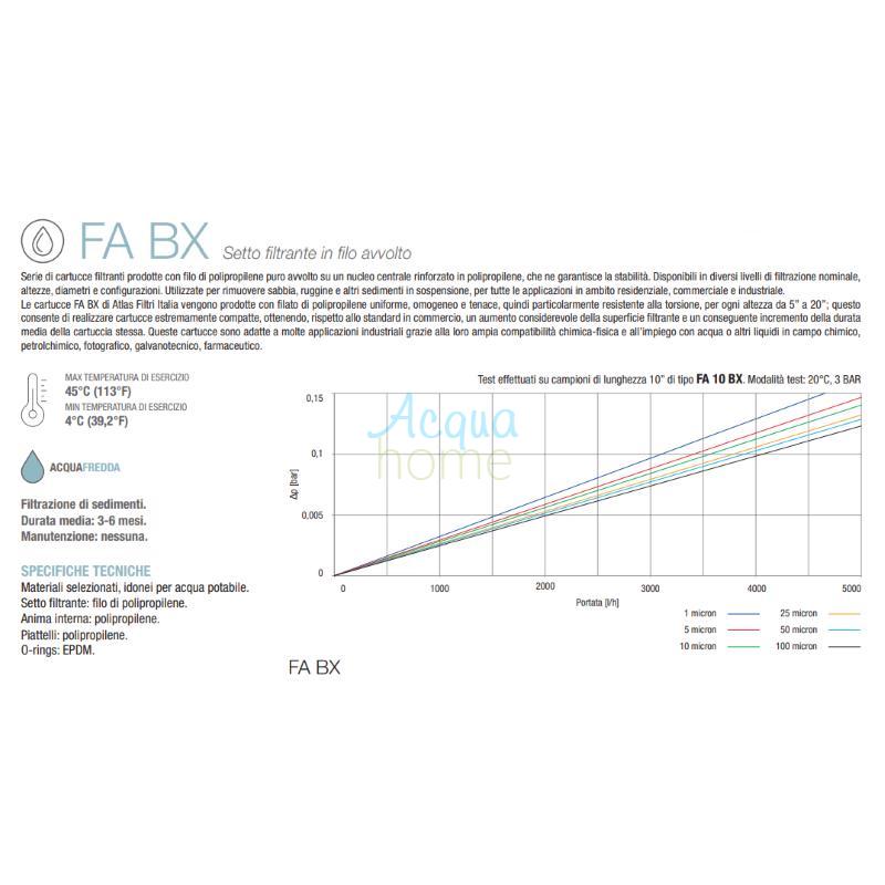 FA 7" BX 5 MCR - WOUND CARTRIDGE | ATLAS FILTRI
