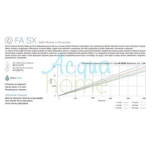 fa sx OKOK