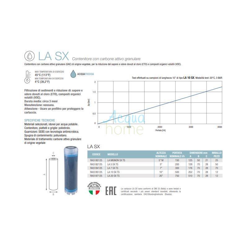 la sx