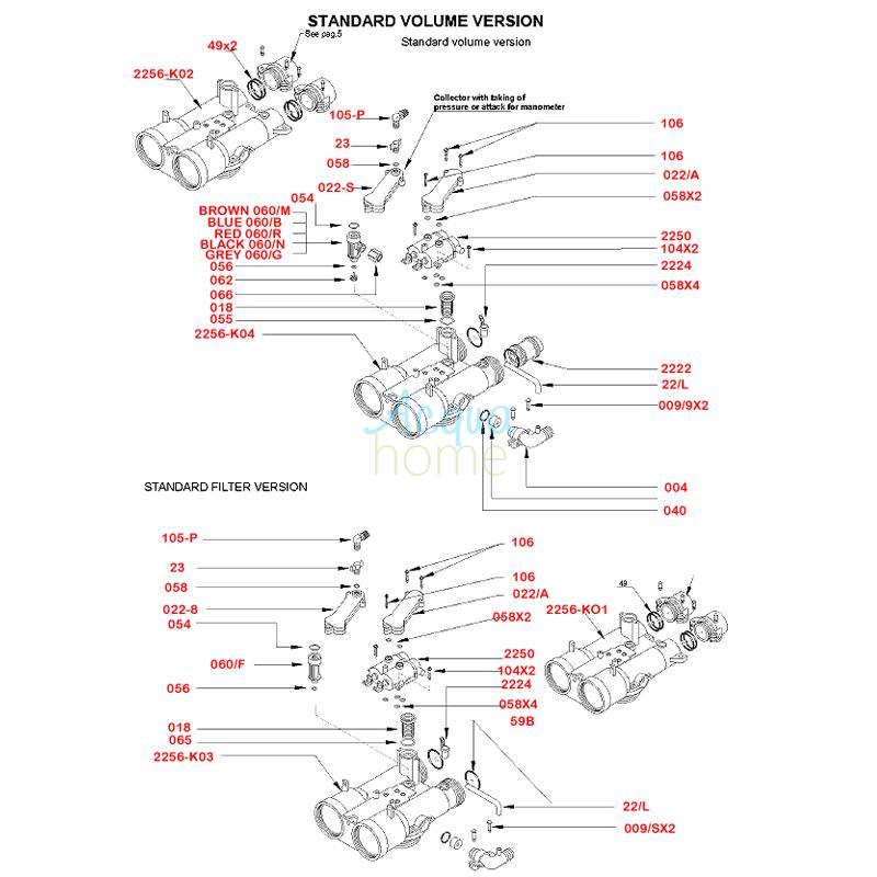 v132 schema 