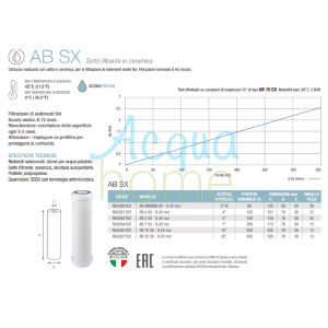 ab sx