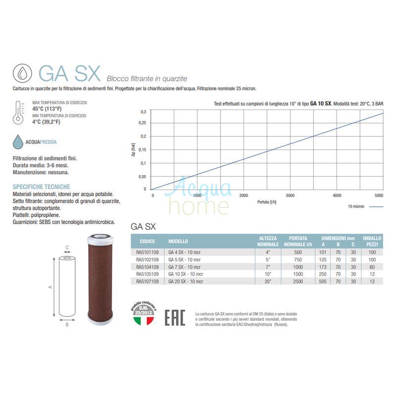 GA SX
