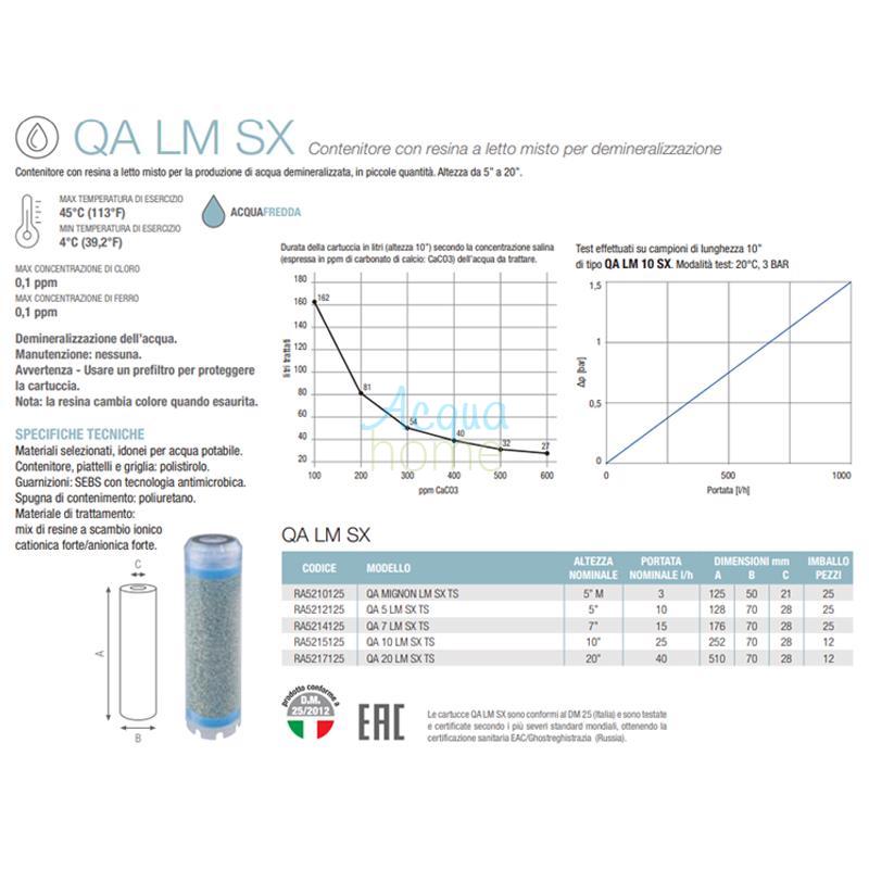 QA LM SX