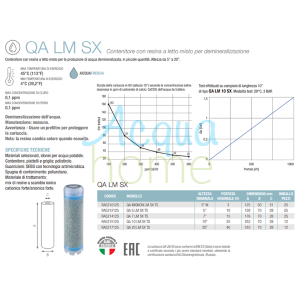 QA LM SX