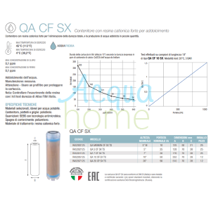 Qa CF sx