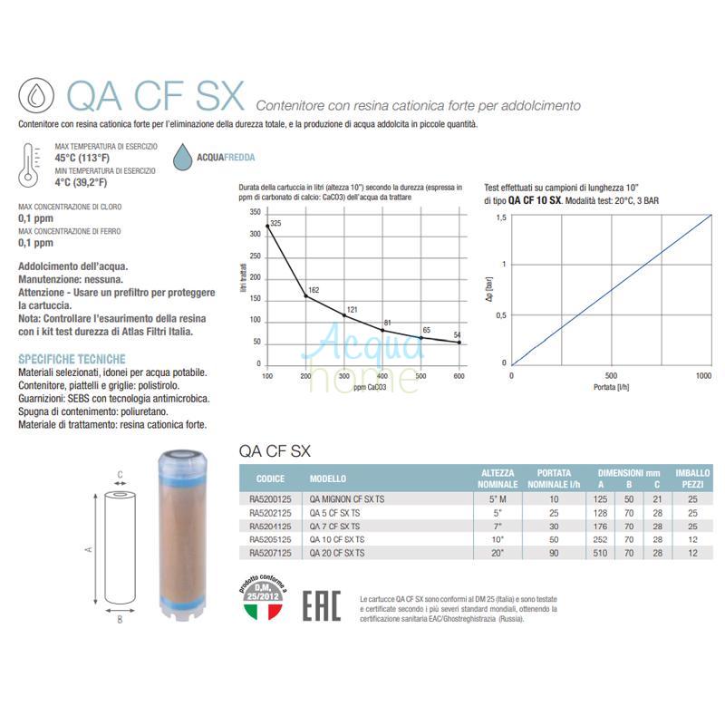 Qa CF sx