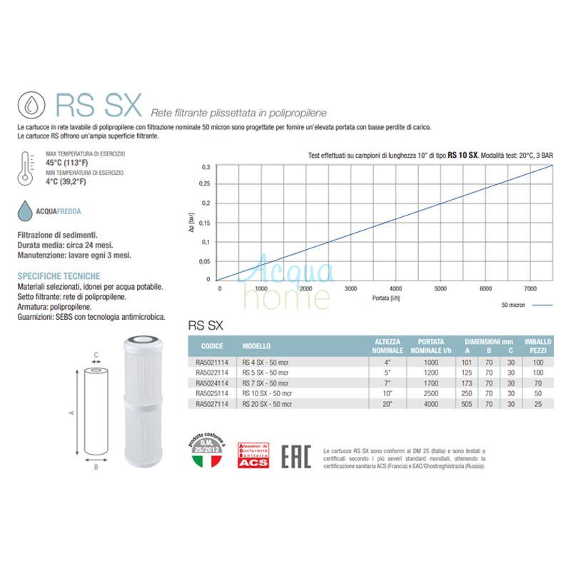 RS 10" SX 50 MCR - WASHABLE PLEATED MESH CARTRIDGE | ATLAS FILTRI
