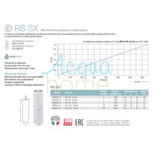 RS 20" SX 50 MCR - WASHABLE PLEATED MESH CARTRIDGE | ATLAS FILTRI