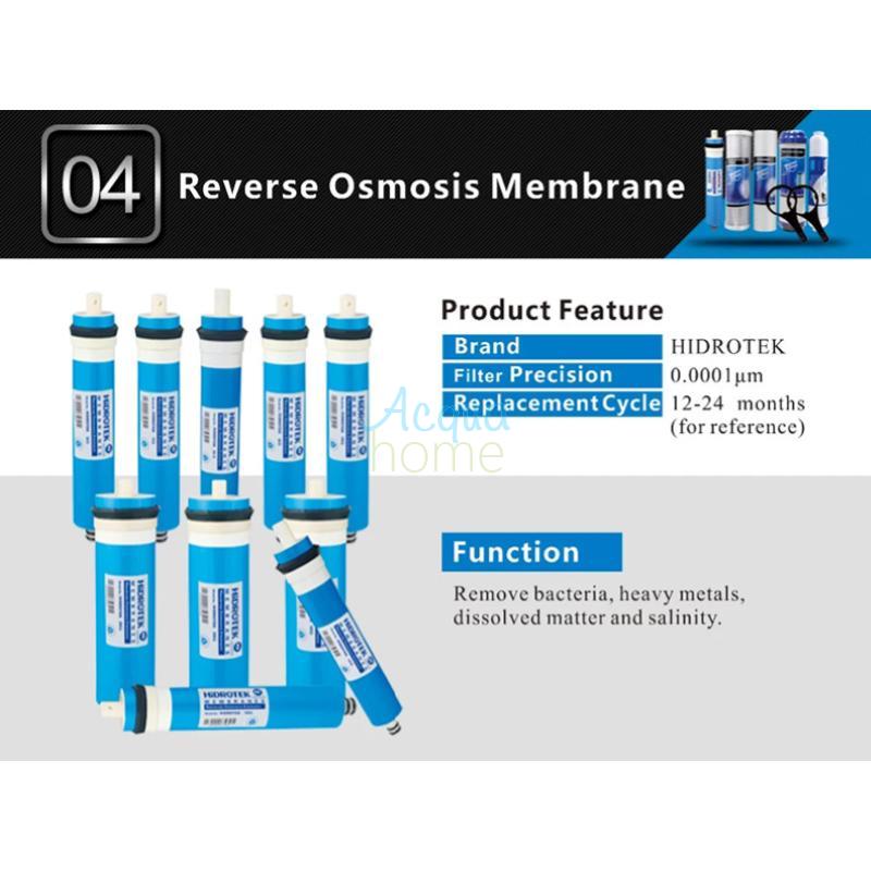 400GPD osmosi inversa membrana a osmosi inversa filtro acqua sostituzione Alloggiamento 3 RACCORDI 
