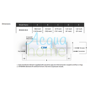 CSM RE4040-BLN 4" LOW PRESSURE REVERSE OSMOSIS MEMBRANE