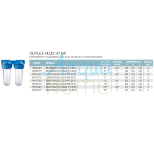 MEDIUM DUPLEX PLUS 3P AFO BX TS - 5" TRANSPARENT FILTER CONTAINER WITH 3/4" CONNECTOR | ATLAS FILTRI