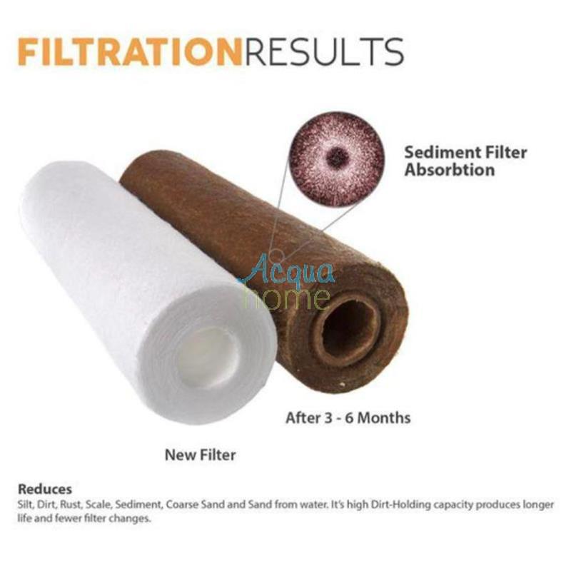 MB FILTER 10" - 10 MCR (MADE IN EU)
