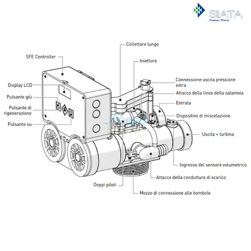 VALVOLA V132D 05/05 ACIDO DEMINERALIZZAZIONE EIETTORE BLU