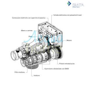 VALVOLA V132E DUPLEX 5 CONNESS. EIETTORE MARRONE DA 7L A 12L