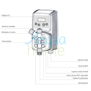 POMPA VMS PO 0408 FP 230VAC - POMPA DOSATRICE PH/REDOX PROPORZIONALE DIGITALE 8 L/H - 4 BAR - EMEC
