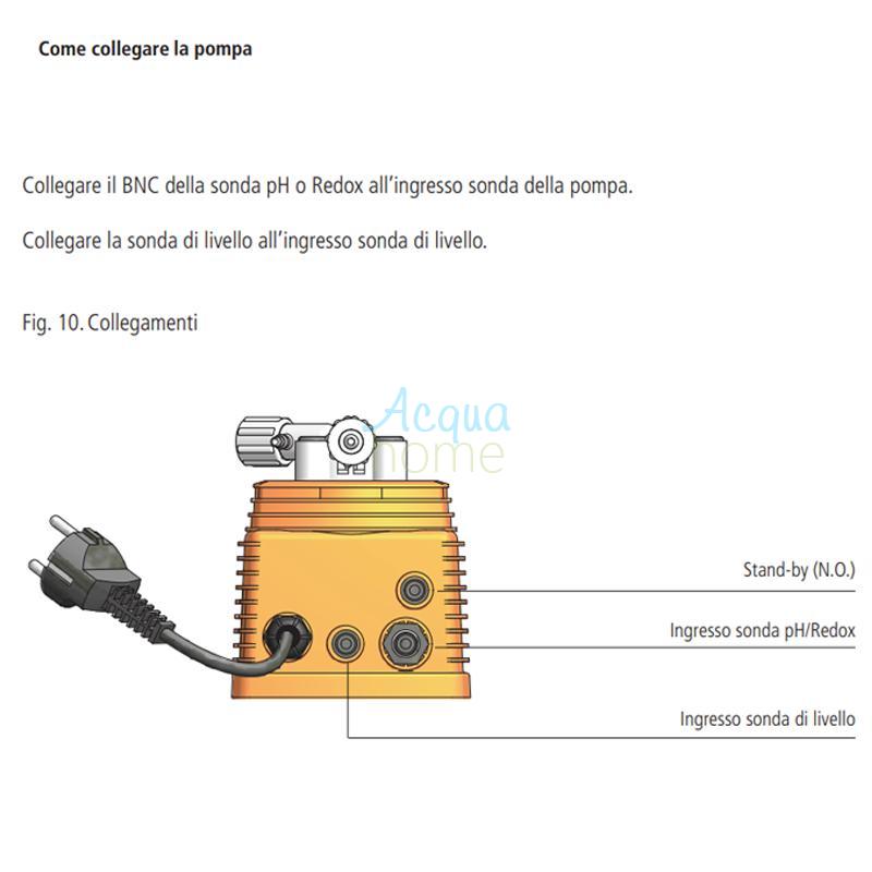 POMPA VMS PO 0408 FP 230VAC - POMPA DOSATRICE PH/REDOX PROPORZIONALE DIGITALE 8 L/H - 4 BAR - EMEC