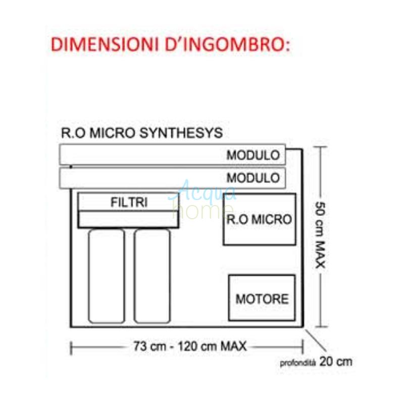 RO MICRO SYNTHESYS 100 - IMPIANTO AD OSMOSI INVERSA DA 100L/H PROFESSIONALE CON CENTRALINA E LAVAGGIO AUTOMATICO