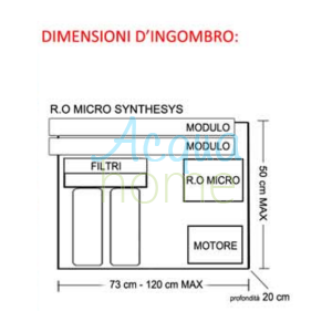 RO MICRO SYNTHESYS 100 - IMPIANTO AD OSMOSI INVERSA DA 100L/H PROFESSIONALE CON CENTRALINA E LAVAGGIO AUTOMATICO
