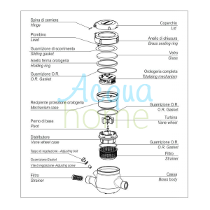CONTATORE LANCIA IMPULSI ANDROMEDA DN40 1 1/2" 1IMP = 10L - GETTO MULTIPLO