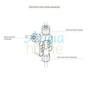 PUMP BODY KA "V" 4X6 (PVDF+FP+CE) - EMEC