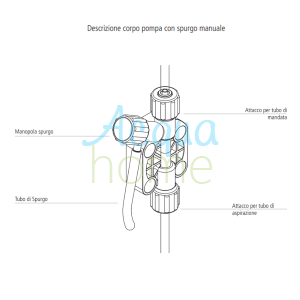 CORPO POMPA K "V" 4X6 (PVDF+FP+CE) - EMEC