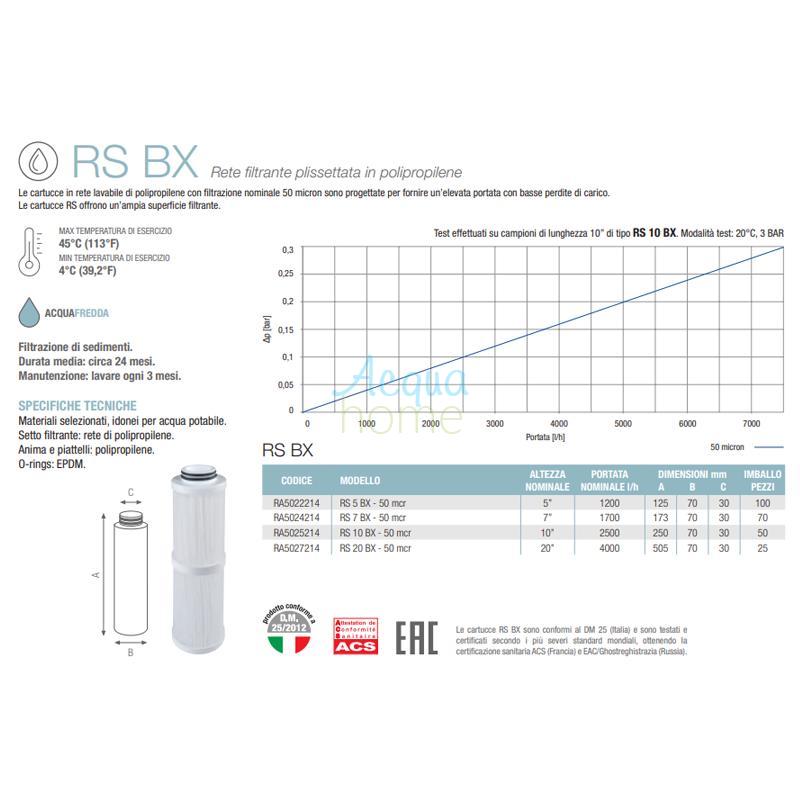 RS 20" BX 50 MCR - WASHABLE PLEATED MESH CARTRIDGE | ATLAS FILTRI