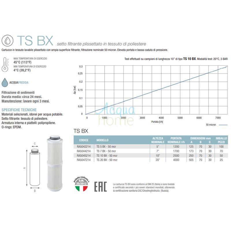 TS 20" BX 50 MCR - PLEATED FABRIC CARTRIDGE | ATLAS FILTRI