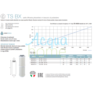 TS 20" BX 50 MCR - PLEATED FABRIC CARTRIDGE | ATLAS FILTRI