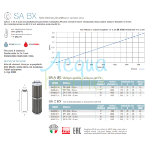 SA 20" A BX 50 MCR - WASHABLE PLEATED MESH CARTRIDGE IN AISI 316 STAINLESS STEEL | ATLAS FILTRI