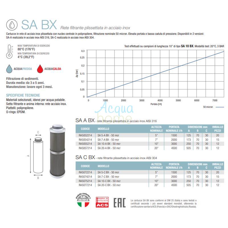 SA 20" C BX 50 MCR - WASHABLE PLEATED NET CARTRIDGE IN AISI 304 STAINLESS STEEL | ATLAS FILTRI