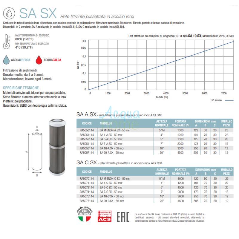 SA 10" A SX 50 MCR - WASHABLE PLEATED MESH CARTRIDGE IN AISI 316 STAINLESS STEEL | ATLAS FILTRI