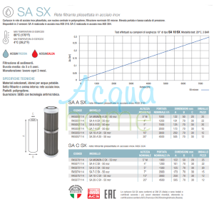 SA 10" A SX 50 MCR - WASHABLE PLEATED MESH CARTRIDGE IN AISI 316 STAINLESS STEEL | ATLAS FILTRI