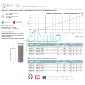 RA 20 A SX 70 MCR - WASHABLE TUBULAR NET CARTRIDGE IN AISI 316 STAINLESS STEEL - ATLAS FILTRI