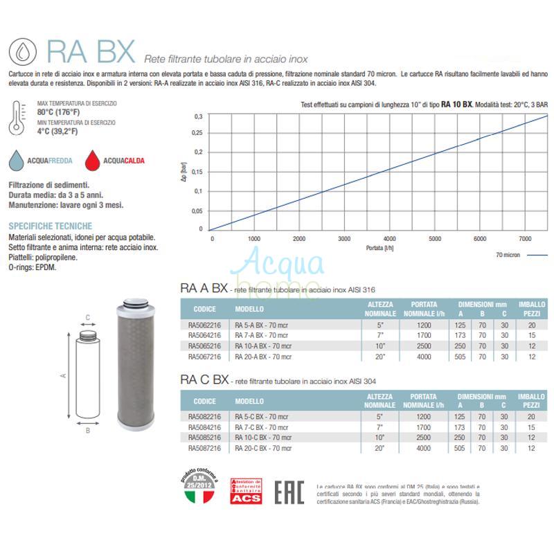 RA 10" A BX 70 MCR - AISI 316 STAINLESS STEEL TUBULAR WASHABLE NET CARTRIDGE - ATLAS FILTRI
