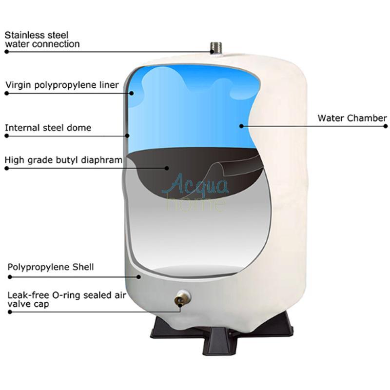 16L PLASTIC PRESSURE STORAGE TANK