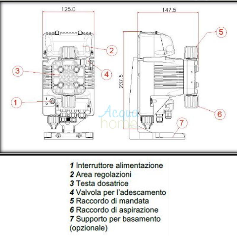 ATHENA AT-AM2 ANALOGUE PROPORTIONAL FLOW METERING PUMP PVDF FPM 100-240 VAC 5 L/H - 8 BAR - INJECTA