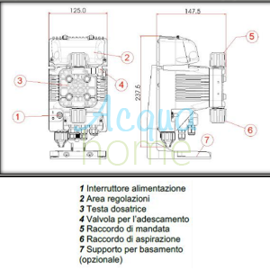 ATHENA AT-AM2 ANALOGUE PROPORTIONAL FLOW METERING PUMP PVDF FPM 100-240 VAC 5 L/H - 8 BAR - INJECTA