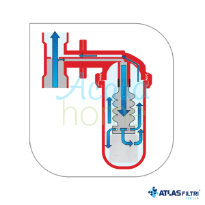 DOSAPLUS 3 DG WITH BYPASS - PROPORTIONAL POLYPHOSPHATE POWDER DOSER 1/2" CONNECTION - ATLAS FILTRI ANTI-LIMESCALE SYSTEM