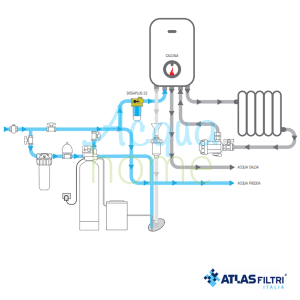 DOSAPLUS 33 - NEW PROPORTIONAL POLYPHOSPHATE POWDER DISPENSER 1/2" CONNECTOR - VERSATILE AND COMPACT ANTI-LIMESCALE SYSTEM - ATLAS FILTRI